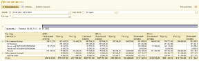 Финансы - Отчет денежная масса (Состояние средств на счетах и в кассах организации) в системе автоматизации турагентства ERP.travel